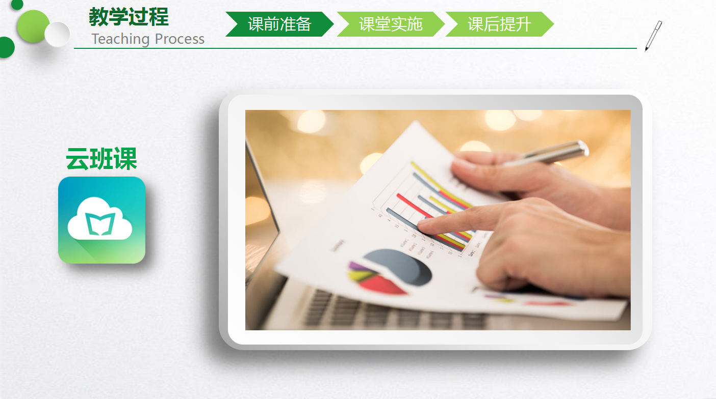 现代简约小清新绿色数学课件ppt模板