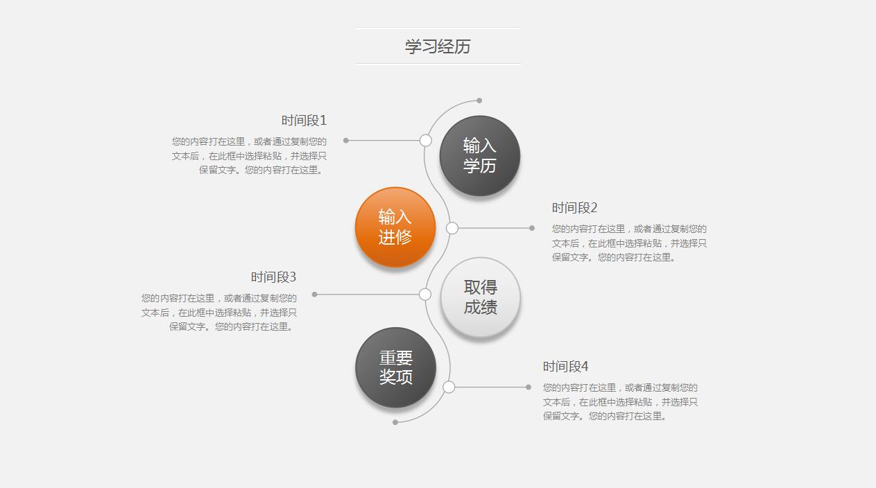 时尚白色简约个人求职简历岗位竞聘ppt模板