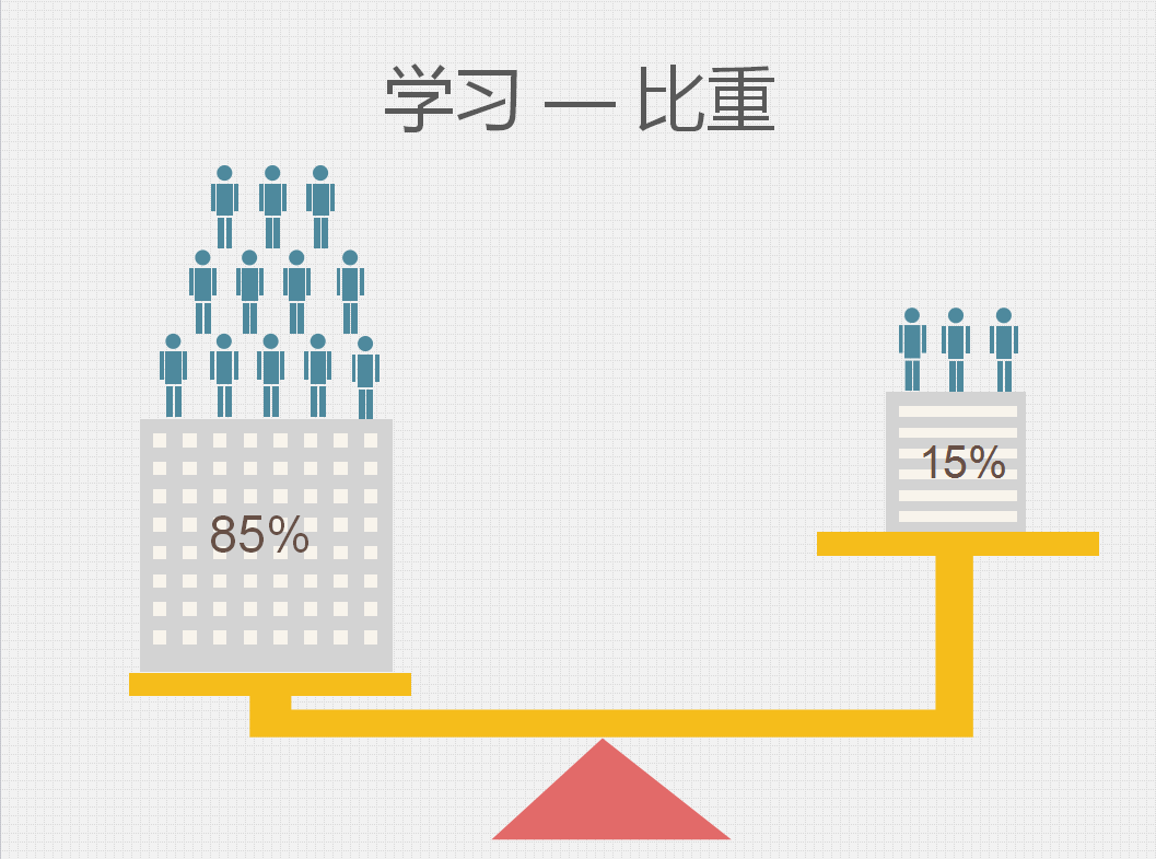 彩色简洁精美大气大学生心理教育ppt模板