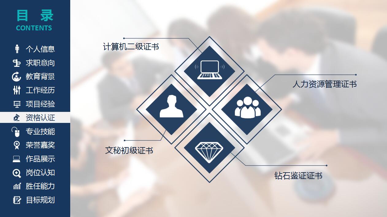 创意精美大气个人求职简历岗位竞聘ppt模板