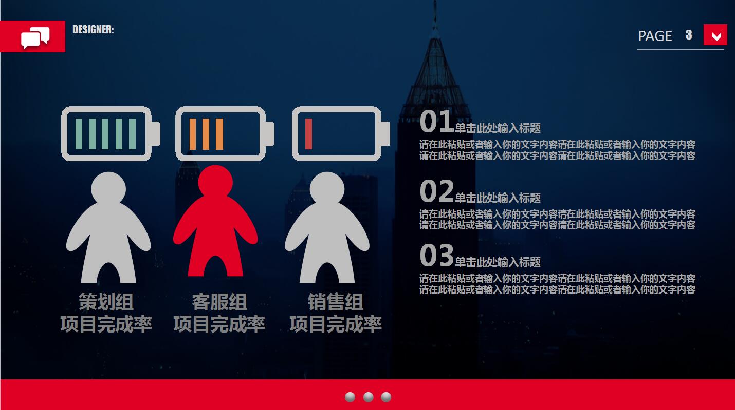 实用简约人力资源员工培训PPT模板