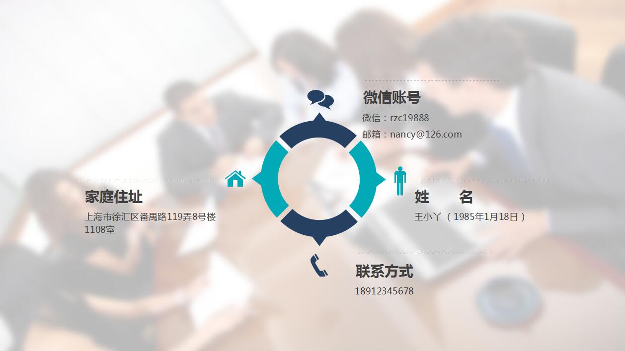 创意精美大气个人求职简历岗位竞聘ppt模板