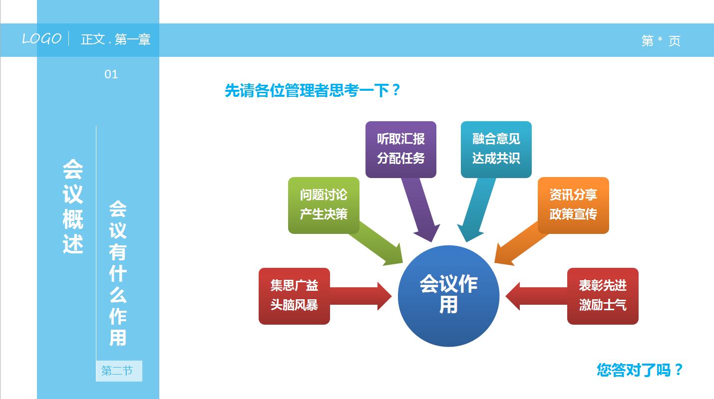 中层经理培训系列ppt模版