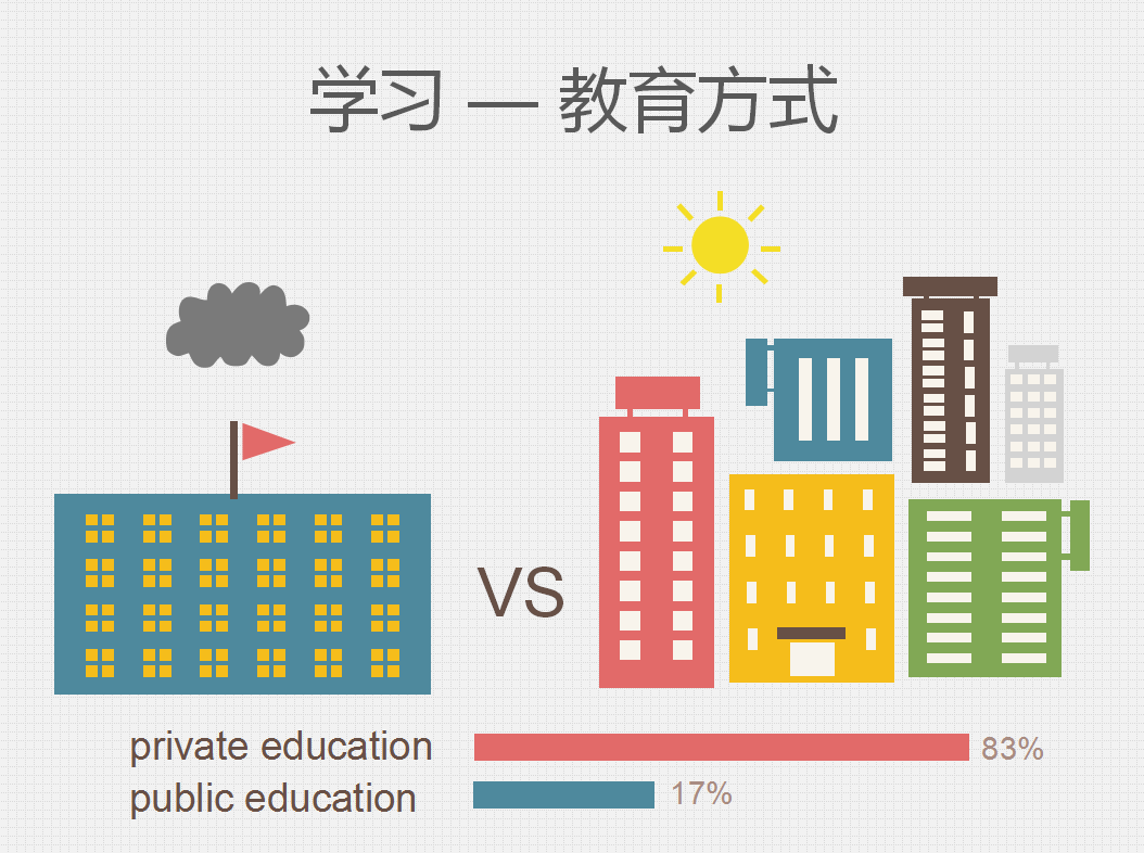 彩色简洁精美大气大学生心理教育ppt模板