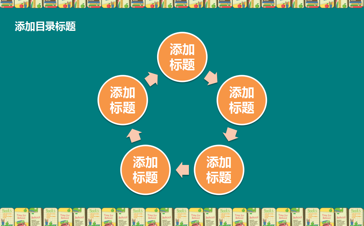 绿色心理健康主题经典班会ppt模板