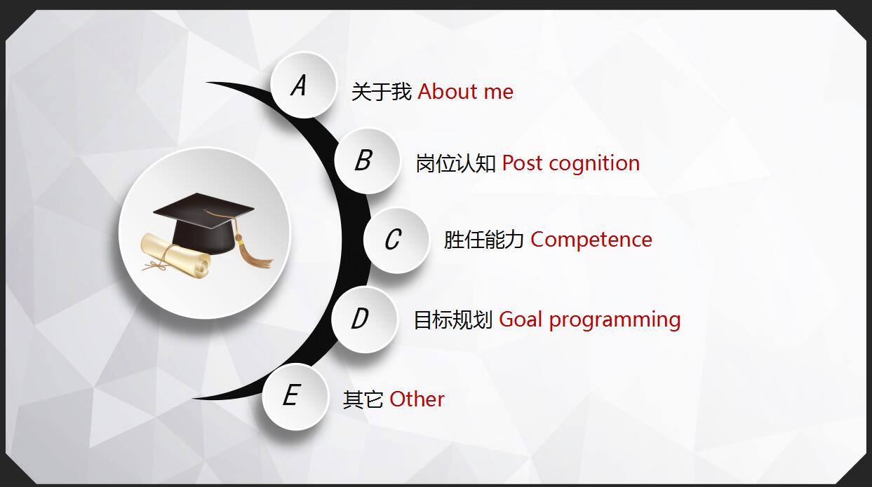 白色简约扁平化大学生求职简历ppt模板