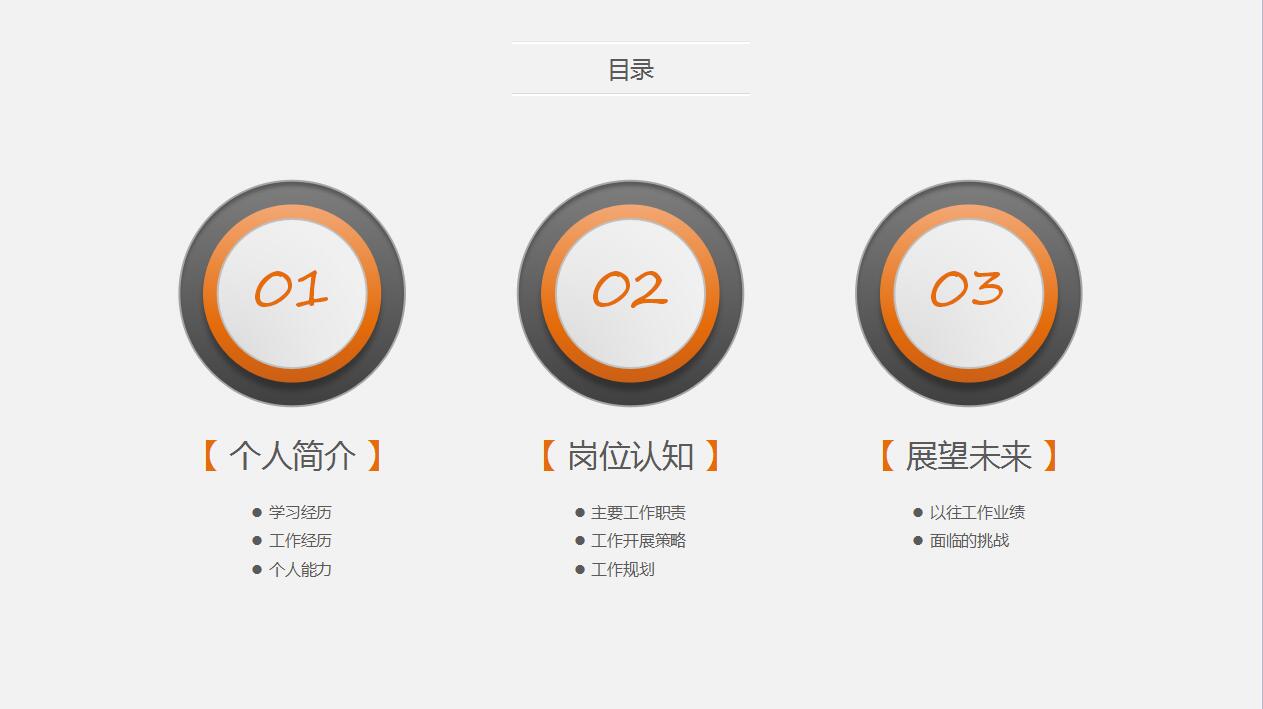 时尚白色简约个人求职简历岗位竞聘ppt模板