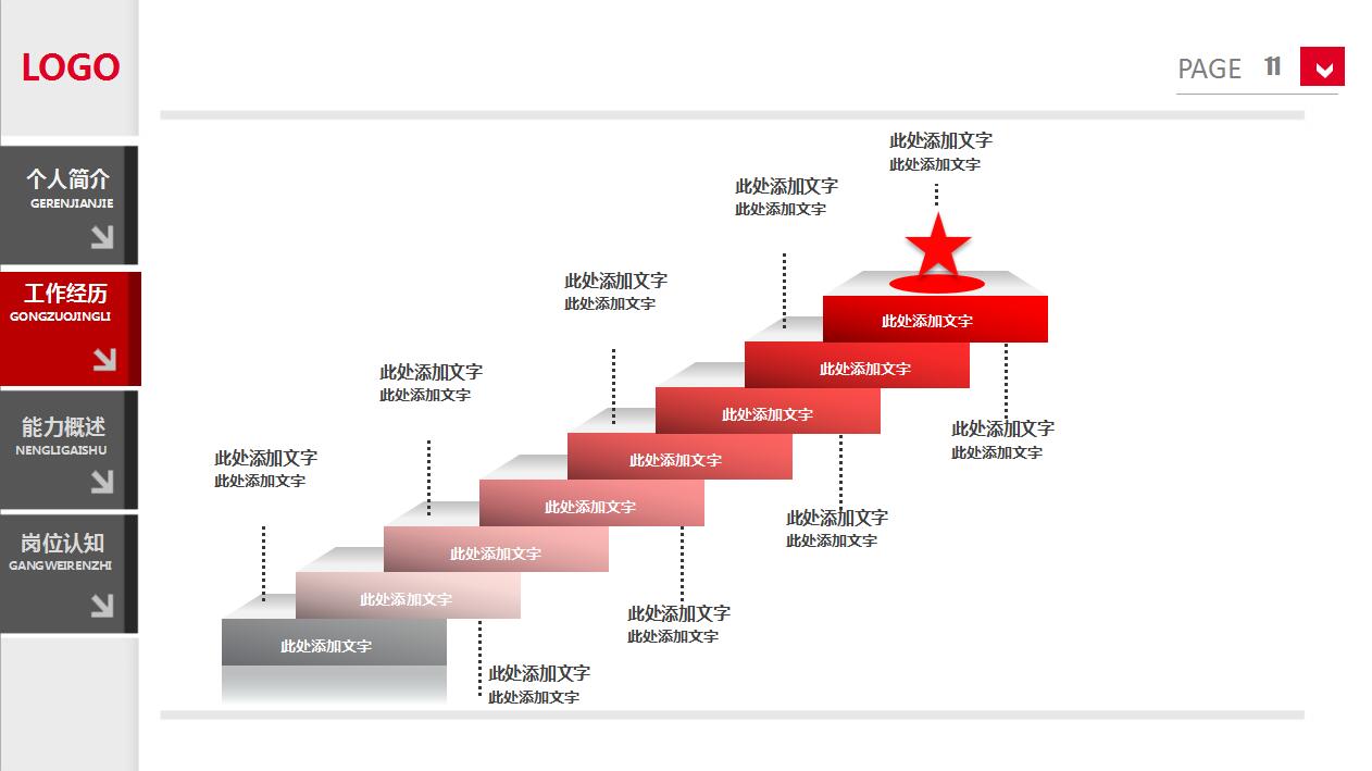 红色简约个人简历竞聘报告ppt模板