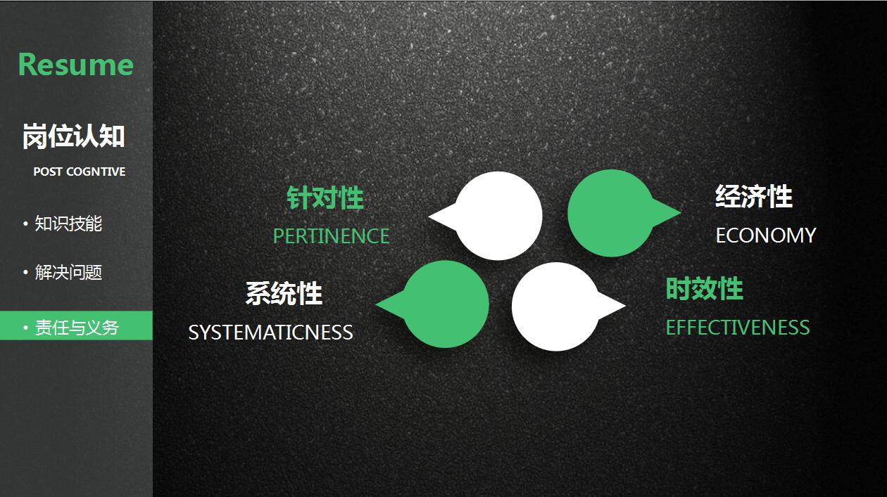 黑色创意大气岗位竞聘个人求职简历模板