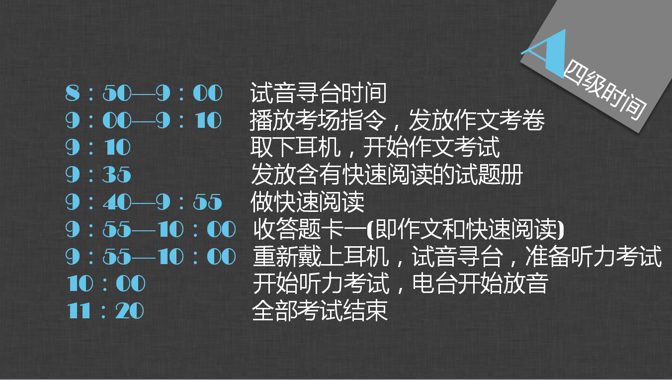 黑色简约现代英语四六级讲座PPT模板