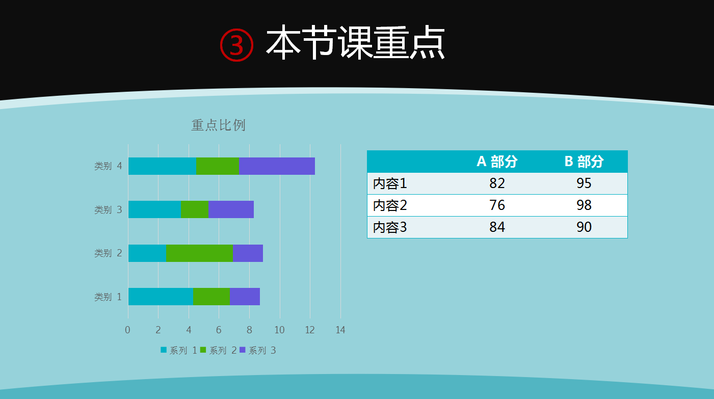 蓝色简约现代大气钢琴主题教学ppt模板