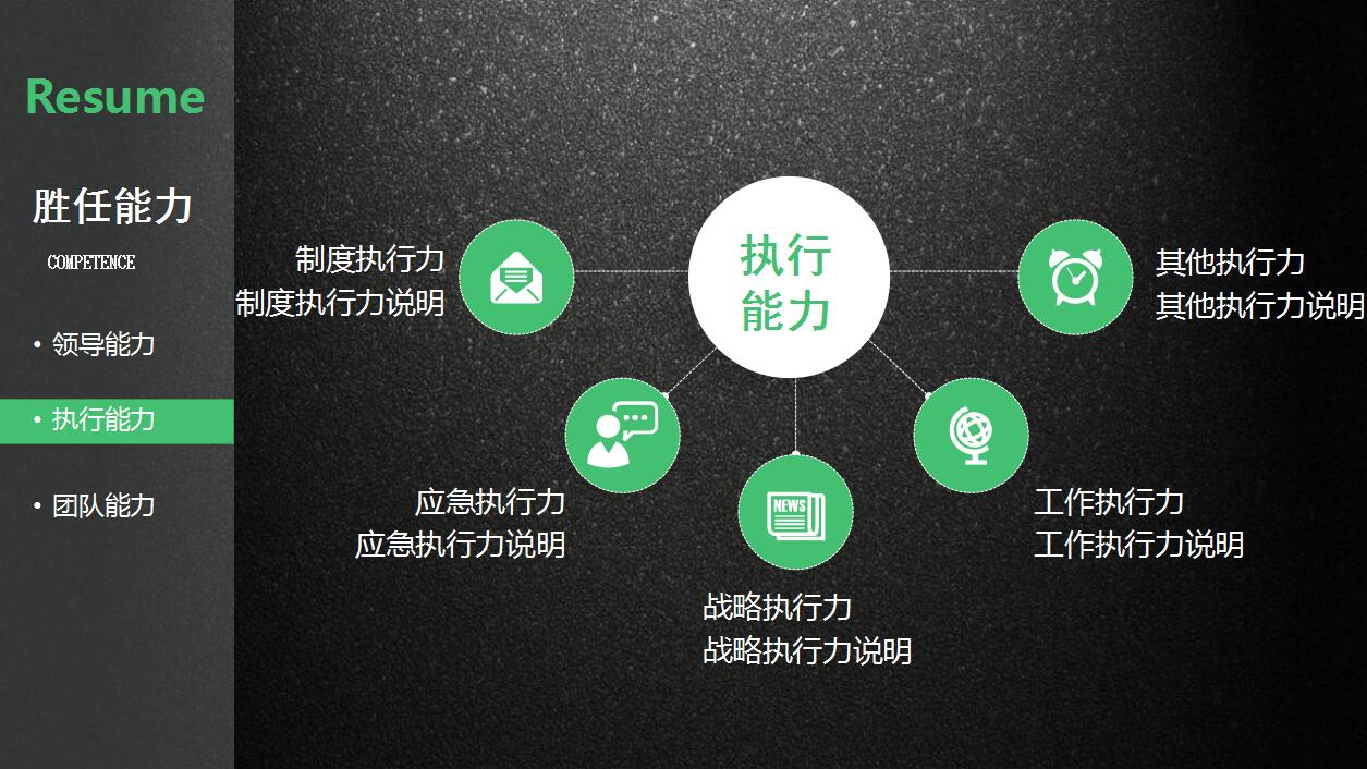 黑色创意大气岗位竞聘个人求职简历模板