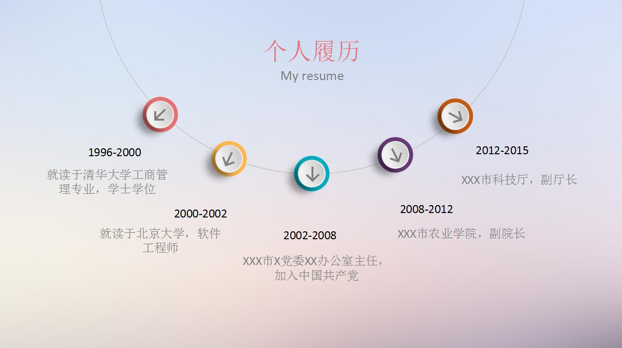 时尚简约立体岗位竞聘个人求职简历ppt模板