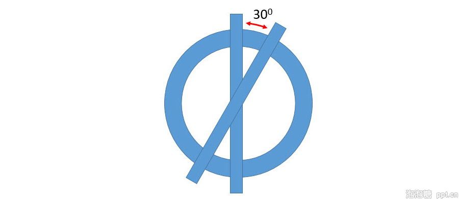 如何绘制设计一个分割型环形图？