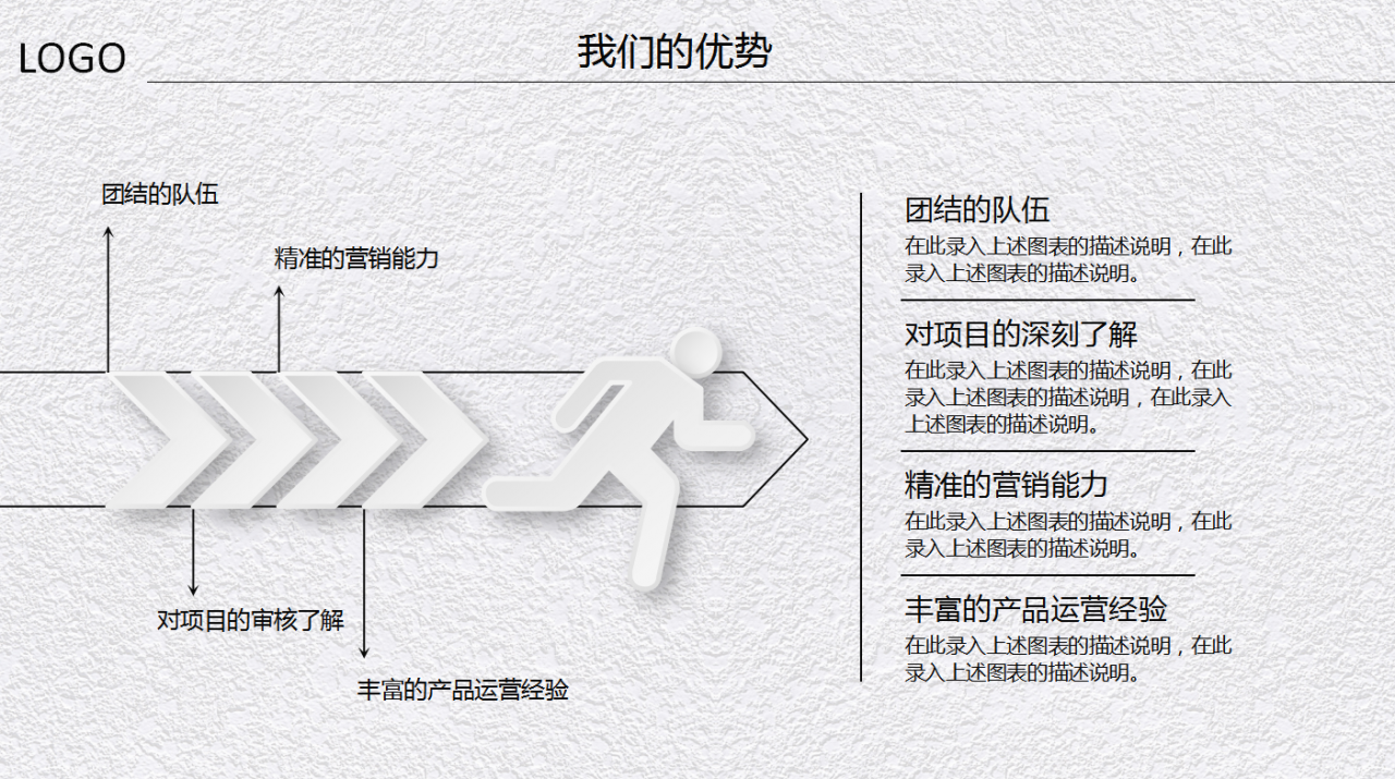 白色简洁扁平化创业计划书融资计划书公司介绍ppt模板下载