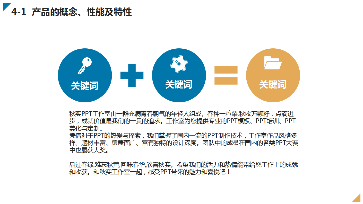 经典商务通用创业计划书ppt模板