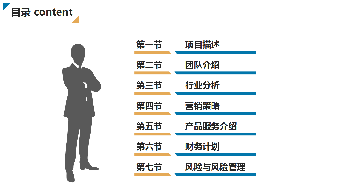 经典商务通用创业计划书ppt模板