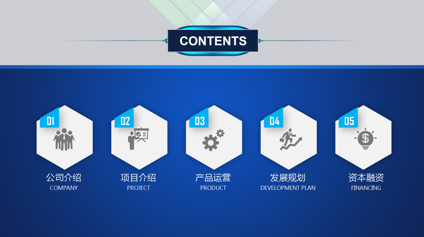 蓝白经典简约清爽创业计划书ppt模板