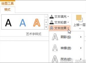 PowerPoint2013如何设置文本格式的方法