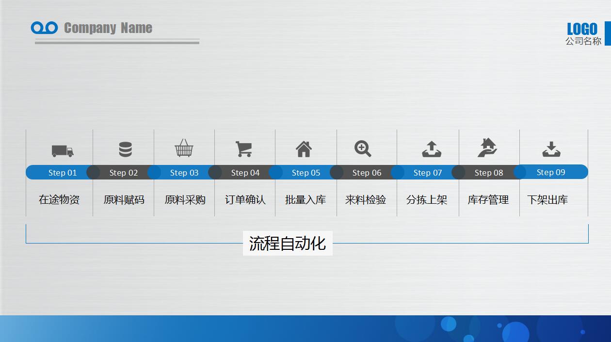 蓝色简约公司介绍项目展示ppt模板