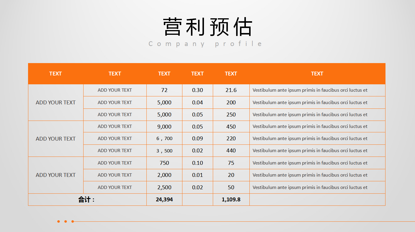 橙色大气创意简约创业计划ppt模板