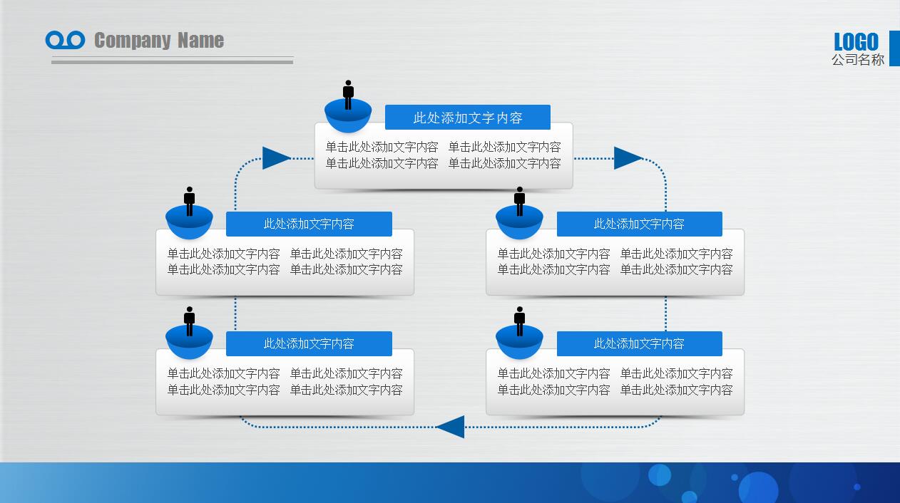 蓝色简约公司介绍项目展示ppt模板