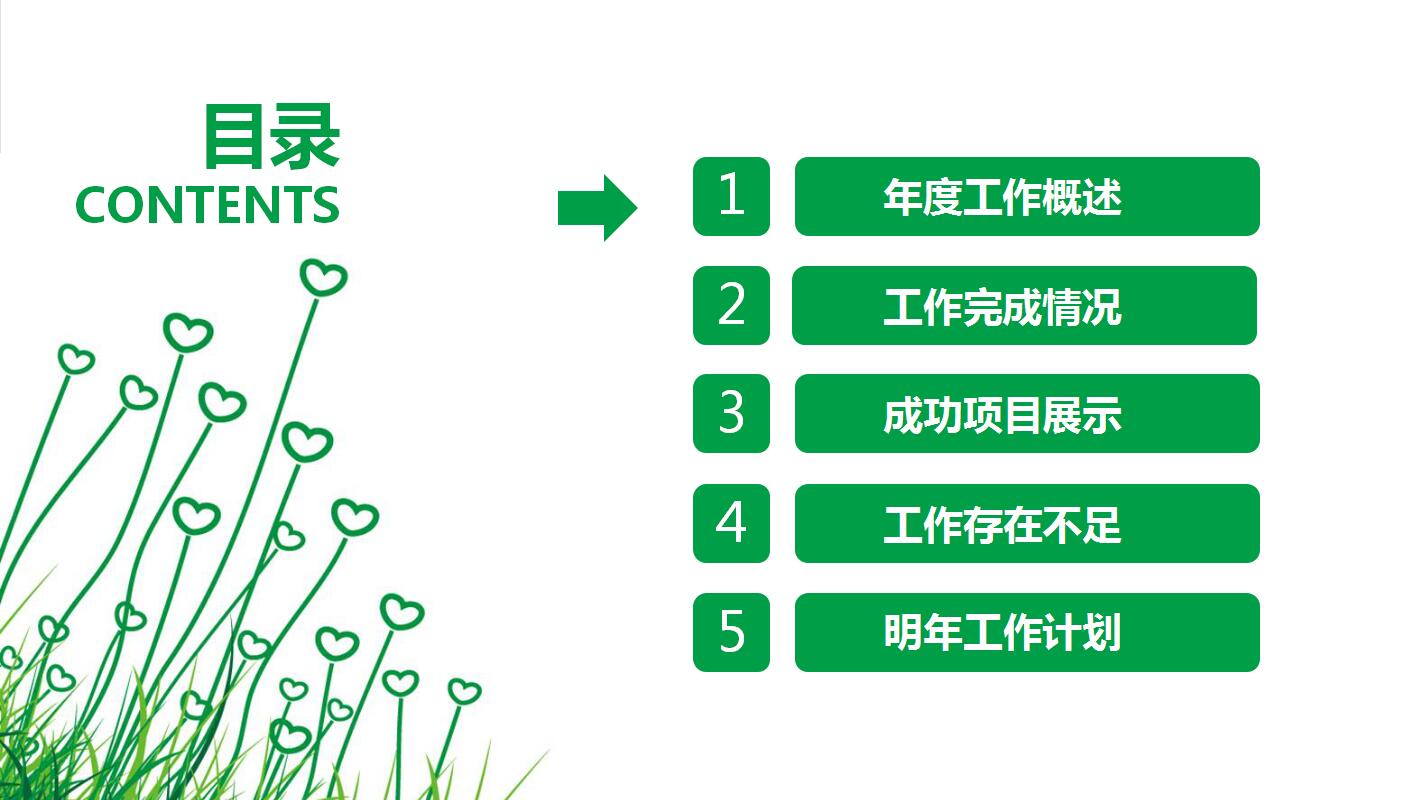 绿色小清新动态工作总结PPT模版