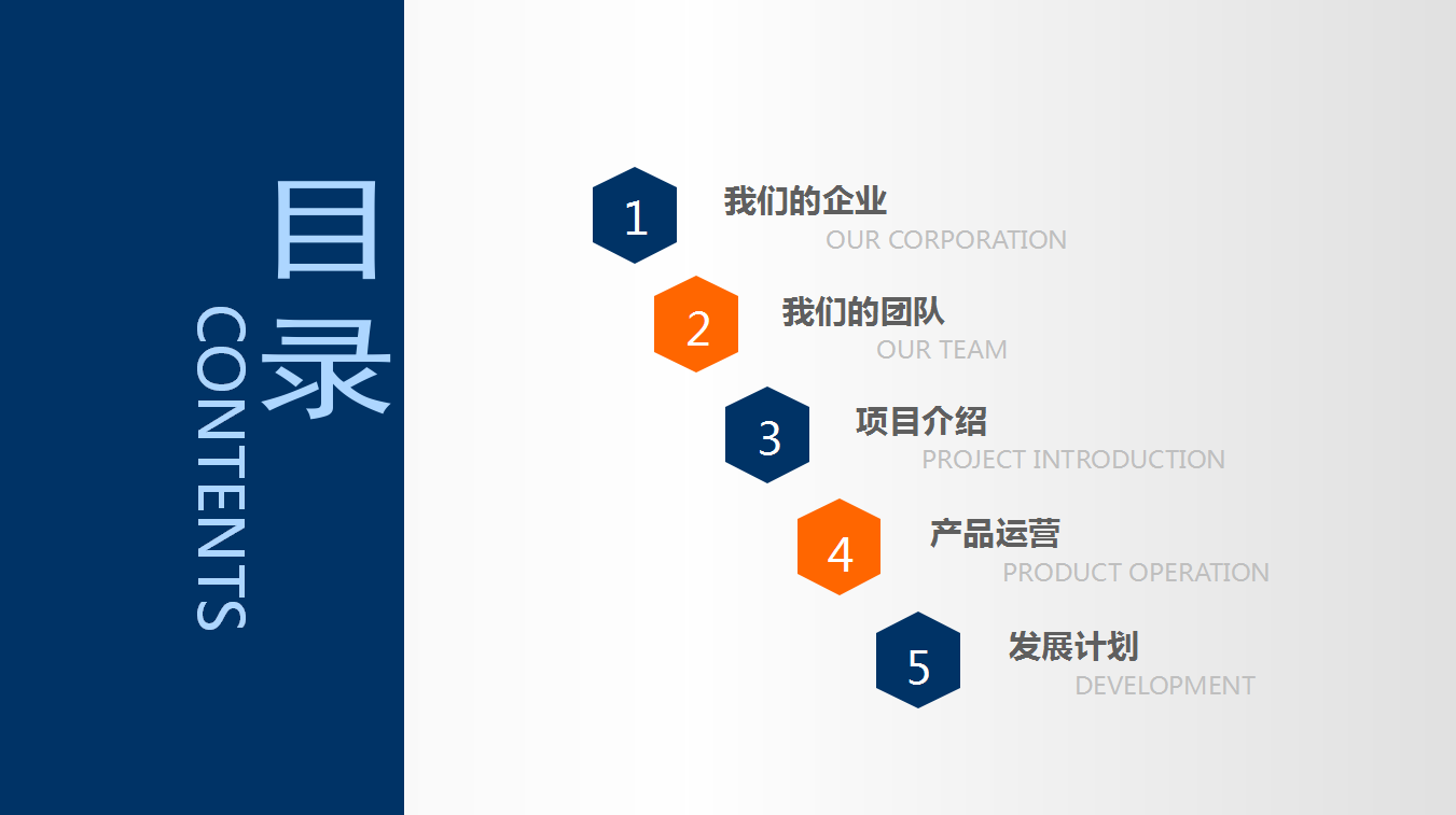现代简约经典商务通用业融资计划书ppt模板