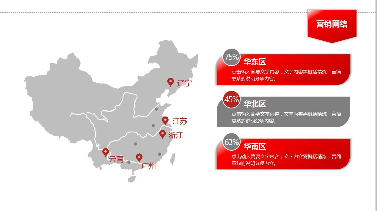 高端大气商务企业宣传项目推广ppt模板