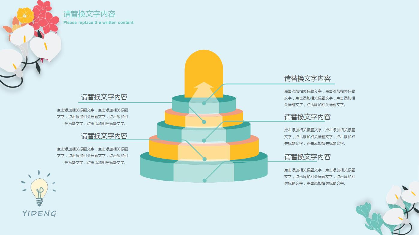 清新文艺工作总结述职报告PPT通用模板