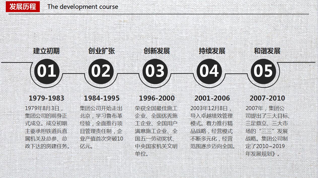灰色时尚简约公司简介项目展示ppt模板