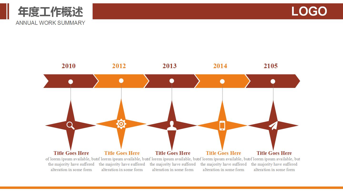 大气简约红白中医针灸学工作总结汇报ppt模板
