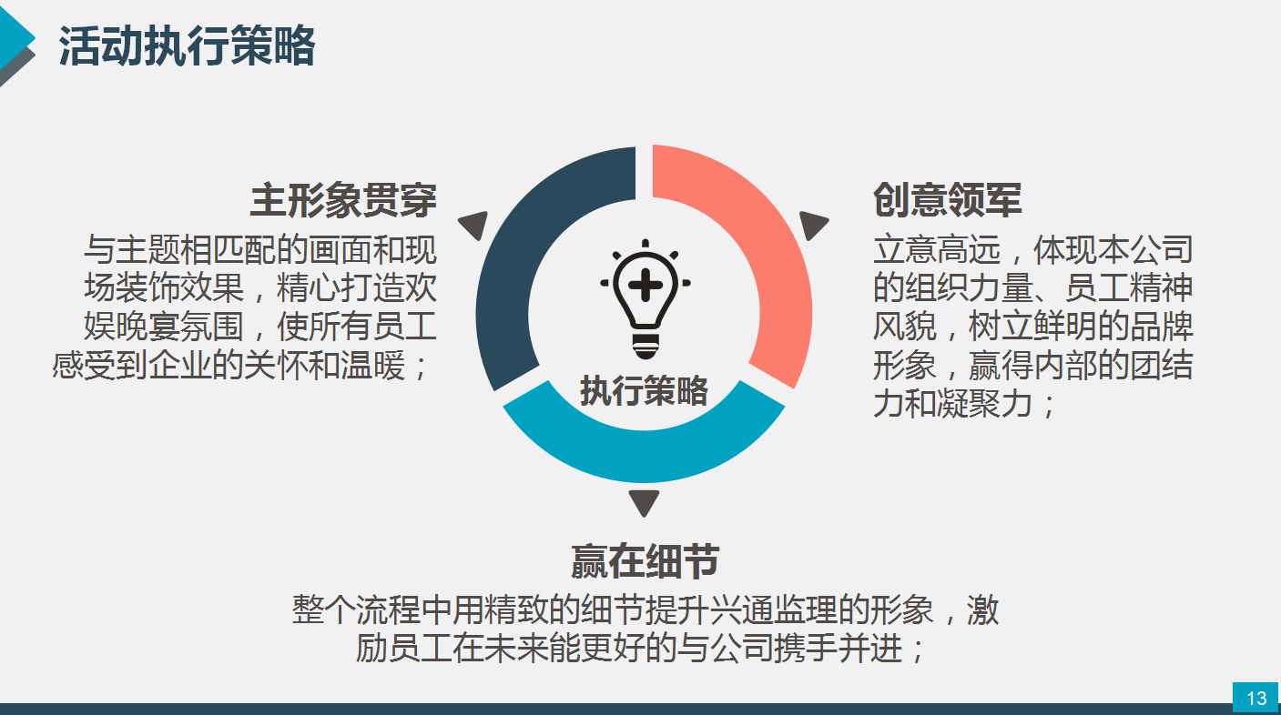 淡蓝色简洁大气精美双十一活动策划动态ppt模板