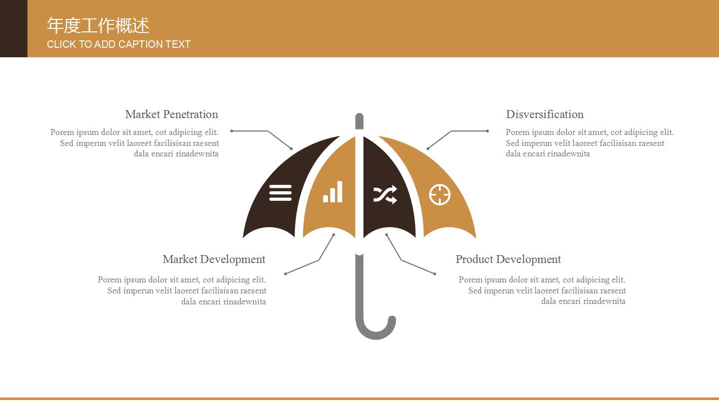 简洁大方现代中医工作总结汇报ppt模板