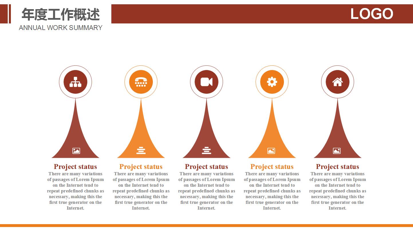大气简约红白中医针灸学工作总结汇报ppt模板
