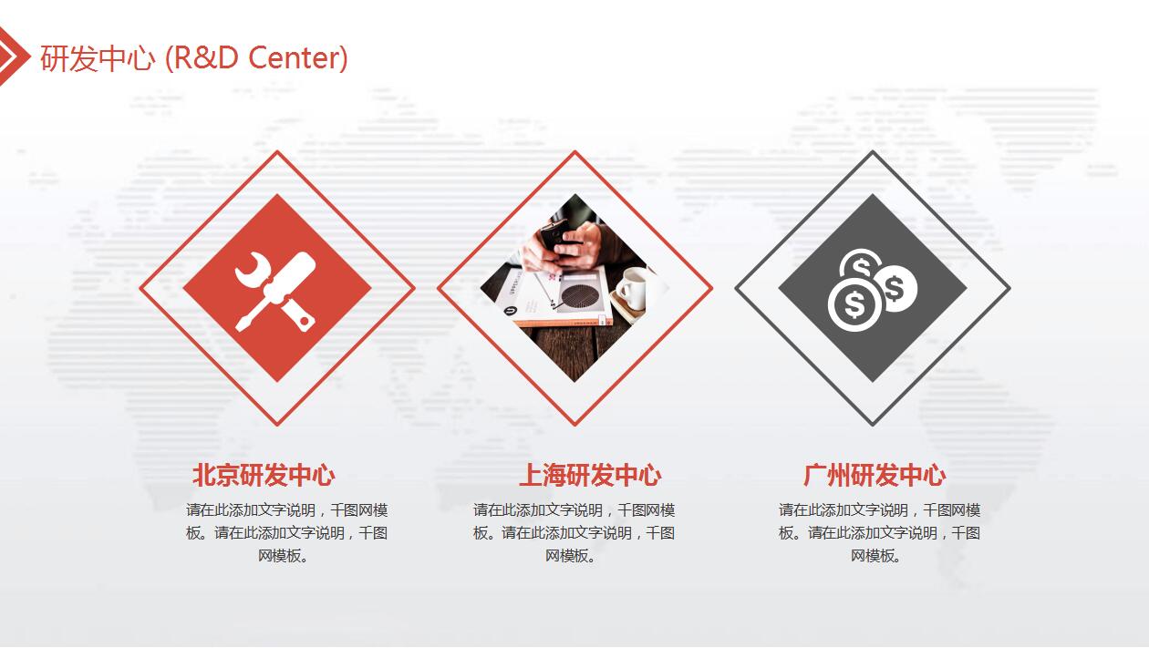 简约大气商务公司宣传项目展示ppt模板