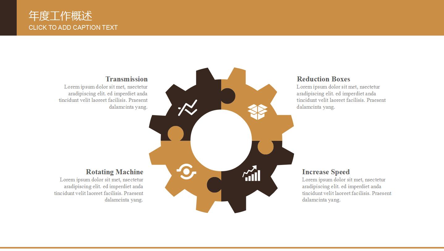 简洁大方现代中医工作总结汇报ppt模板