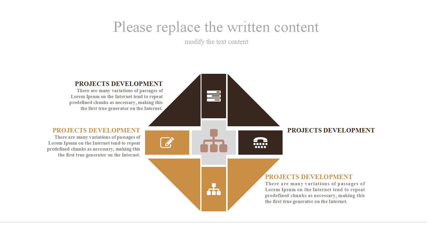 简洁大方英文中医年度工作总结ppt模板