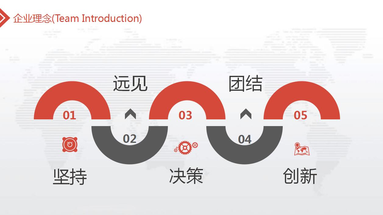 简约大气商务公司宣传项目展示ppt模板