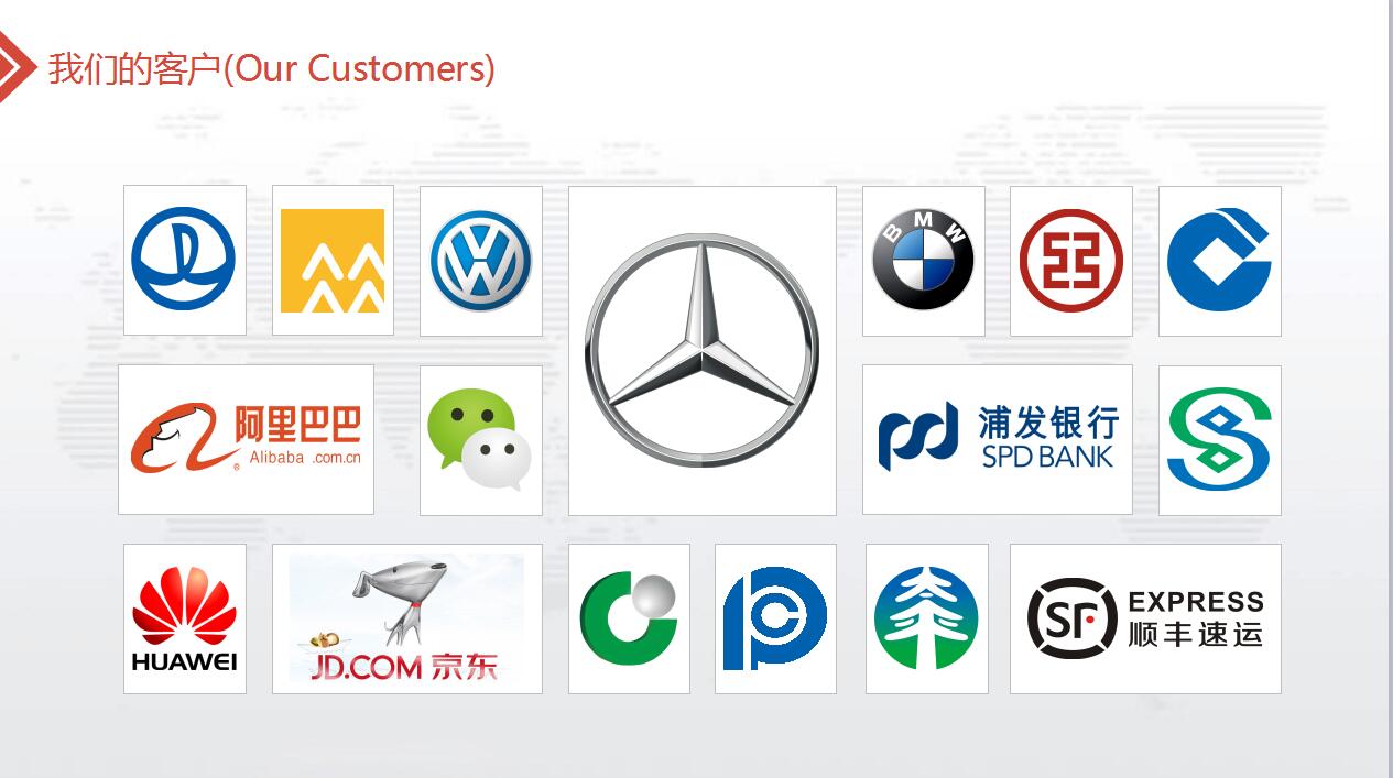 简约大气商务公司宣传项目展示ppt模板