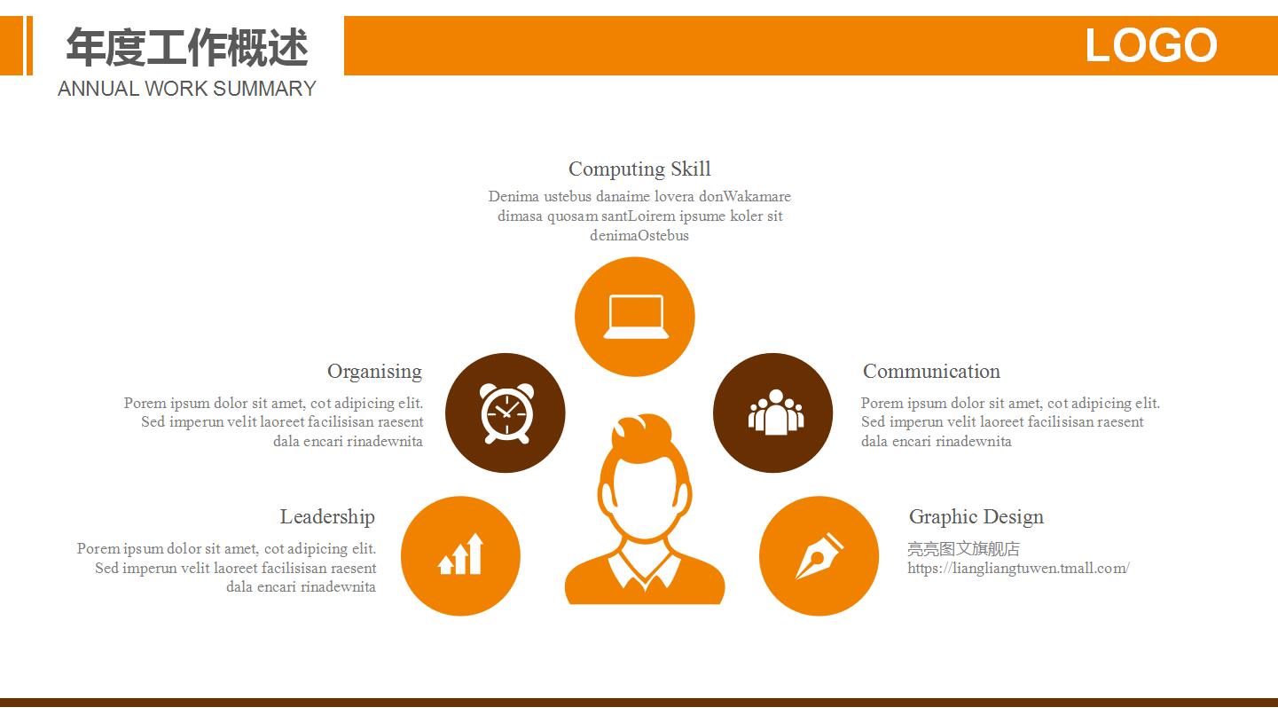 英文简洁时尚传统中医工作总结汇报ppt模板