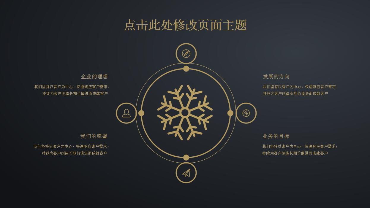 大气简约时尚风格工作汇报PPT模板