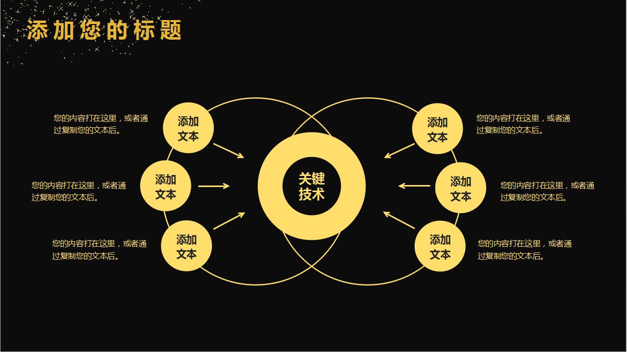 高端大气黑金风格年终工作总结PPT模板