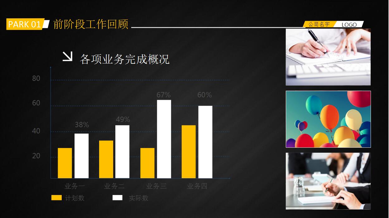 简约时尚商务工作汇报PPT模板