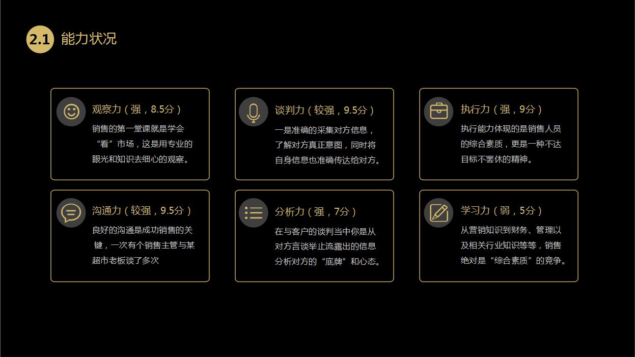 商务简约黑金风格年度述职报告PPT模板