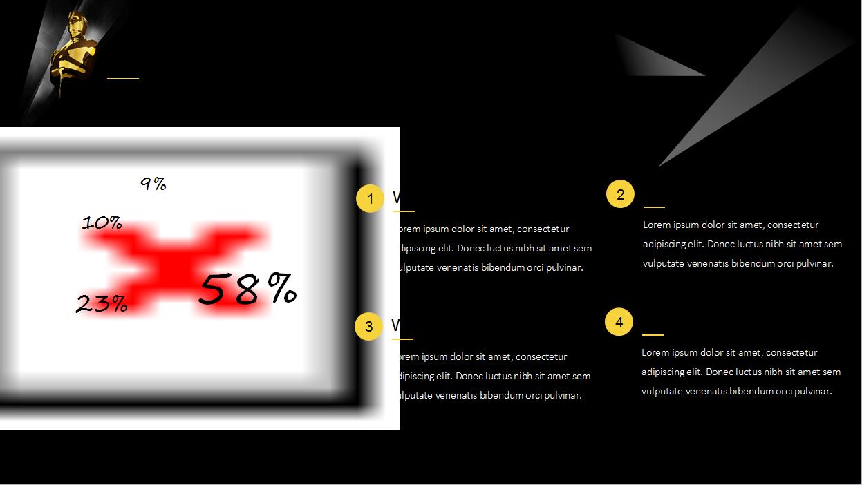 高端大气黑金商务风格工作汇报PPT模板