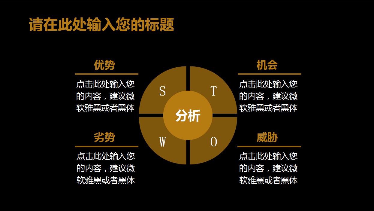 高端黑金年终总结汇报商务PPT模板