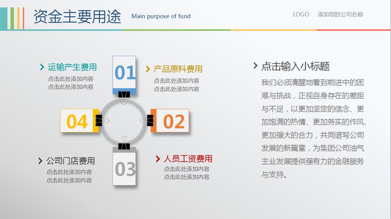 创意精美简洁创业融资计划书ppt模板