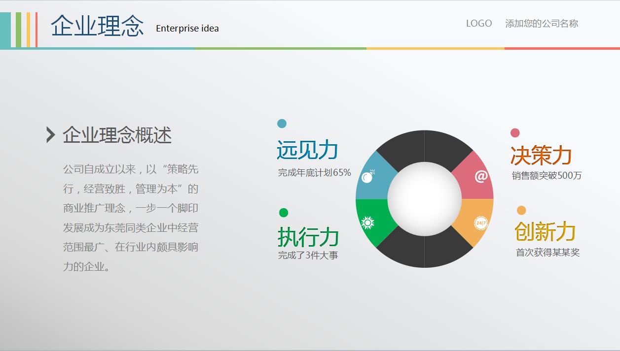 创意精美简洁创业融资计划书ppt模板