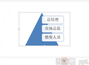 PPT如何将SmartArt图形添加动画效果